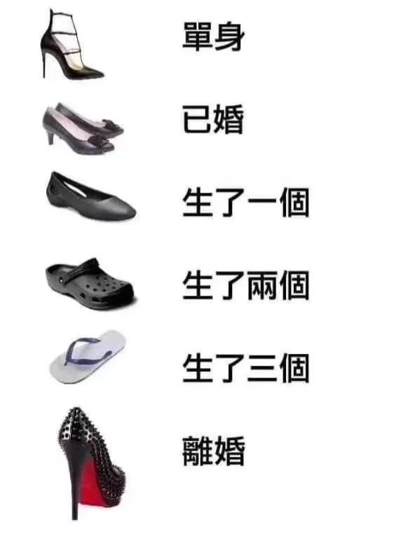 ＃市井生活百态人生试论高跟鞋的重要性！
