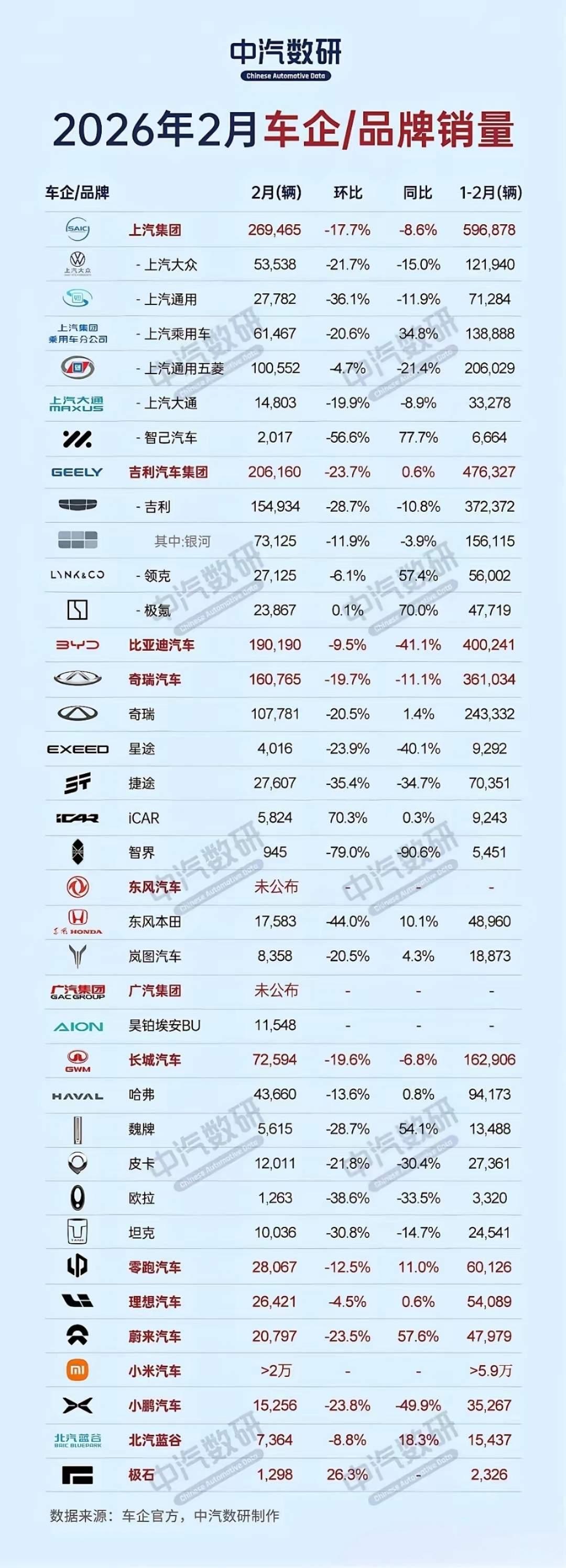 赤裸裸的现实来了，加满50升油箱：美国：约需370元人民币！日本：约需4