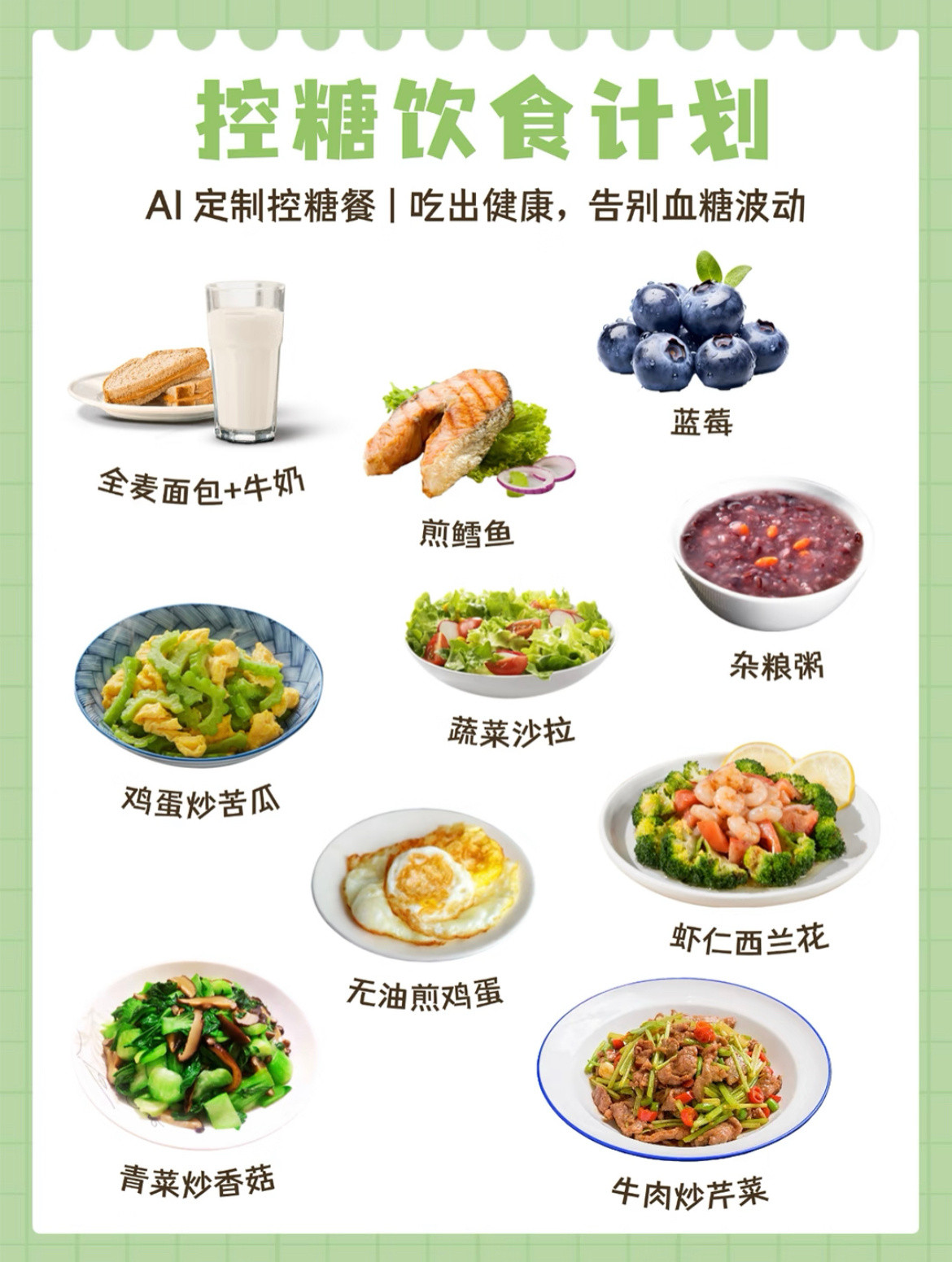 胆固醇之王是哪种食物高胆固醇红绿灯食物合集🚥胆固醇高、肥胖、常坐办公室的打工人