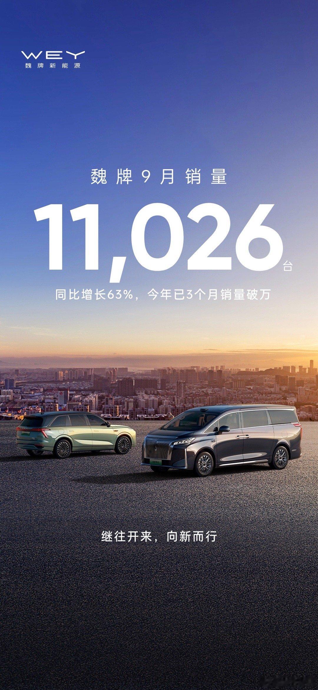 魏牌9月销量11026台，再破万！高山7预售20小时订单飙至5576辆，强势巩固