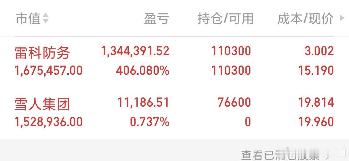 $雪人集团sz002639$商业航天+可控核聚变+氢能装备+制冰设备+数据中