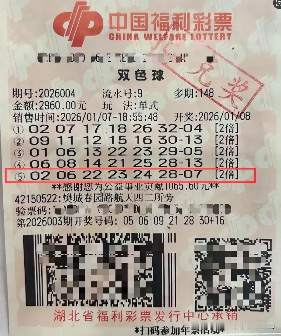 第148期多期票强势斩获6+0！彩市年度盘点之五：湖北福彩新年伊始推出“年票”新