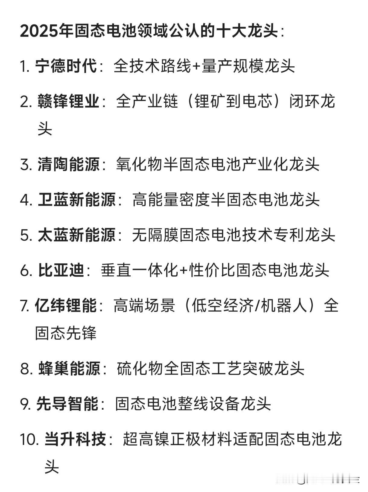 2025年固态电池领域公认的十大龙头宁德时代：全技术路线+量产规模龙头