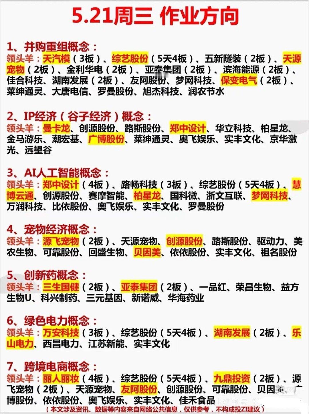 这几天比较火的票梳理分析！1.并购重组概念天汽模（3板）：最近连拉3个板，