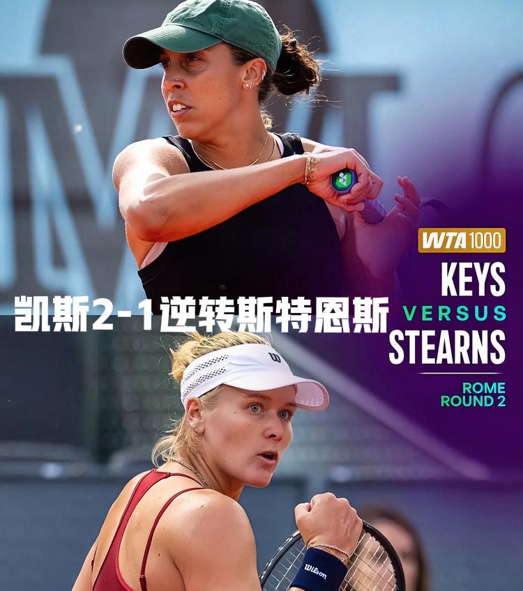 凯斯逆转晋级32强！！…在刚刚结束的罗马站女单第二轮，17号种子凯斯在首盘4