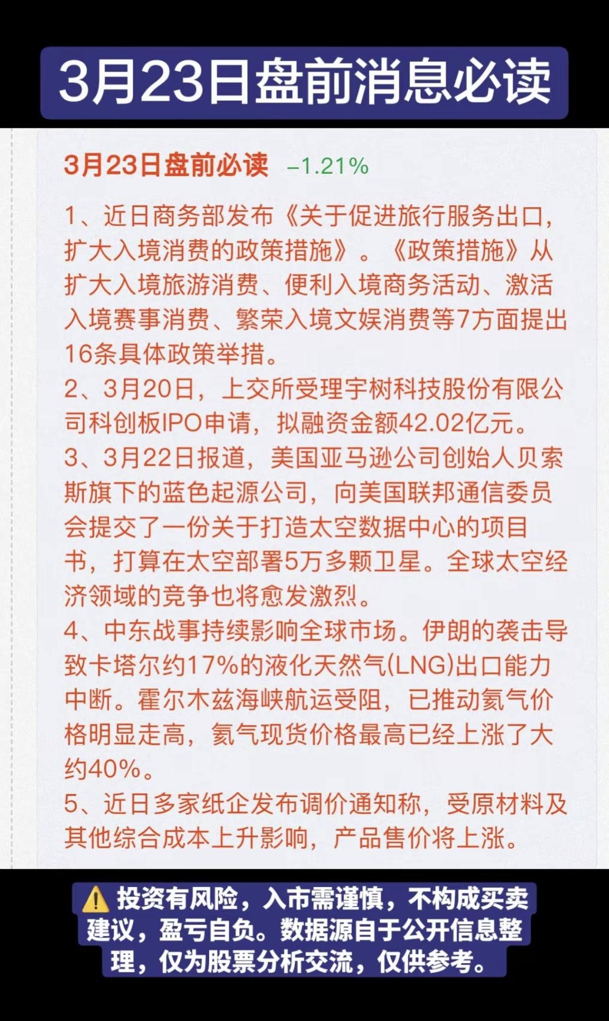 3.23周一财经热点必读！1.旅游2.宇树机器人3.卫星互联网