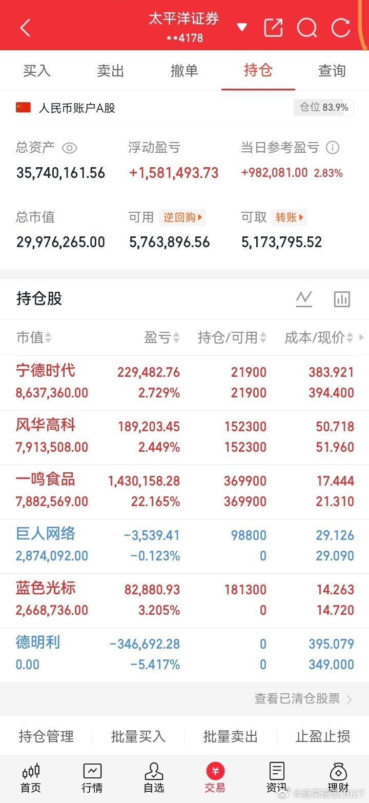 啥都不让说，兄弟们，所有操作都在这，看图！👇