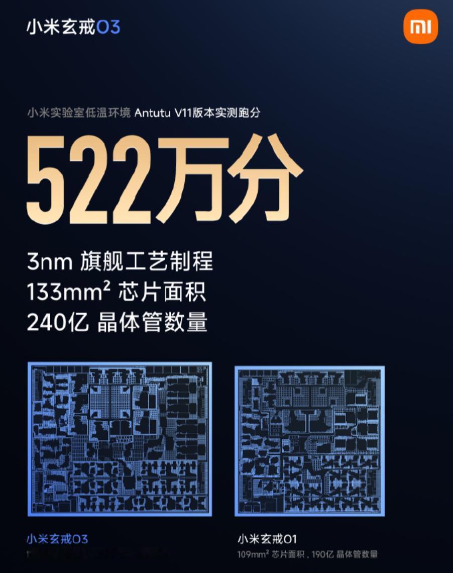 小米玄戒O3跑分522万分是什么概念？手机芯片跑分对比：小米玄戒O3：52