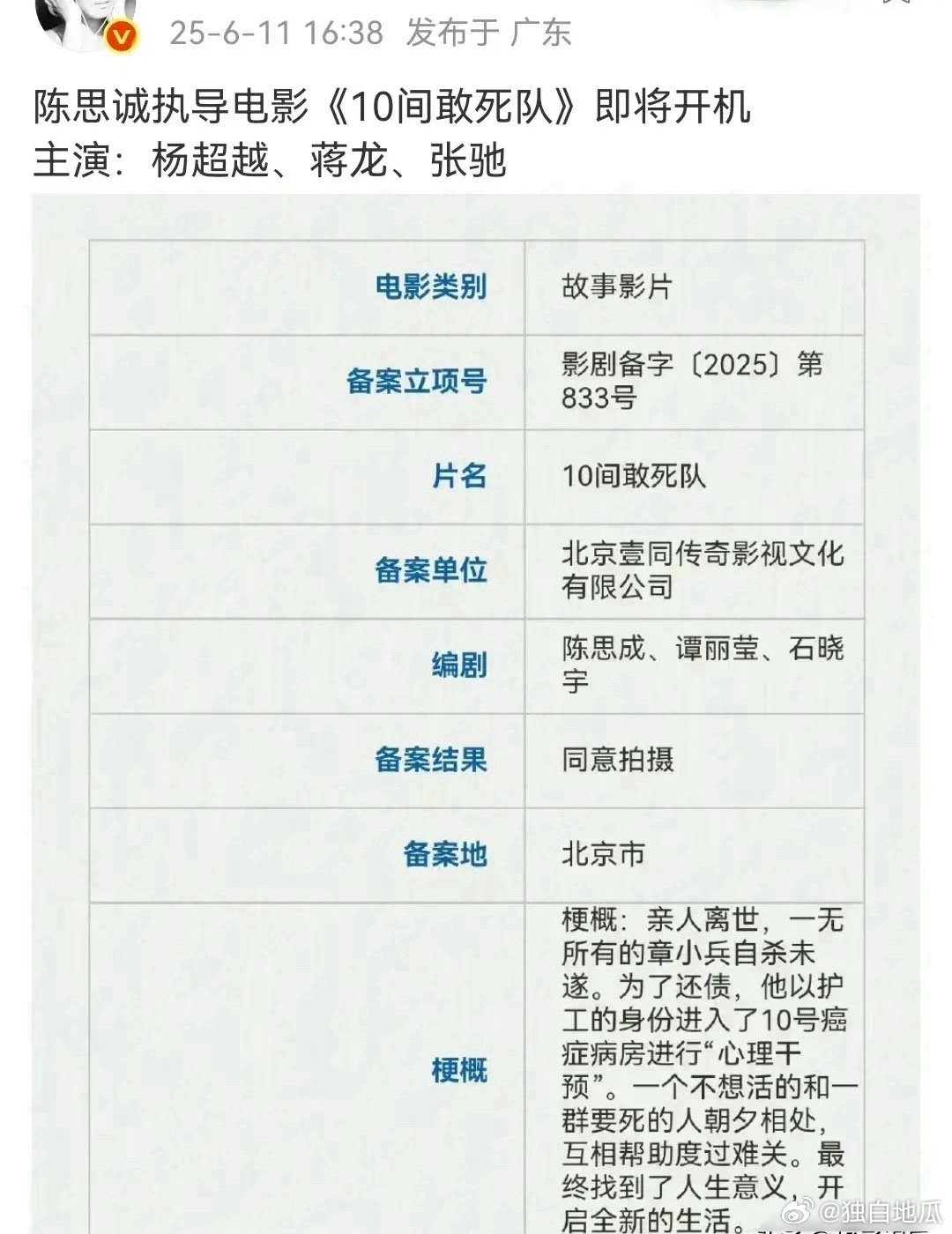 杨超越真的挺奇怪的连扑多部女主剧后，居然闯进电影圈当女主了，陈思诚这种级别的导演