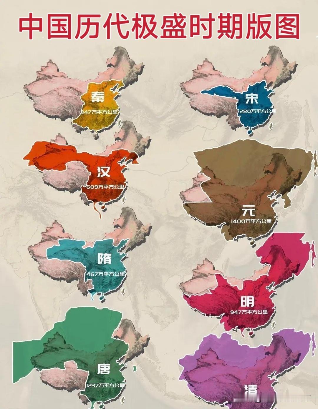 中国历代极盛时期的疆域版图从秦始皇大一统开始，经秦、汉、隋、唐、宋、元