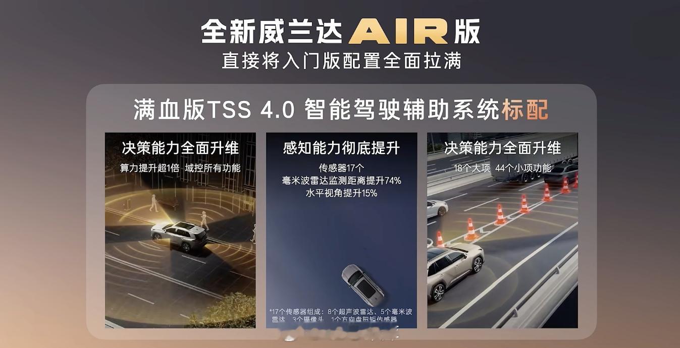 广汽丰田全新威兰达新增入门AIR版，分纯汽油以及智能电混双擎两个动力形式，目