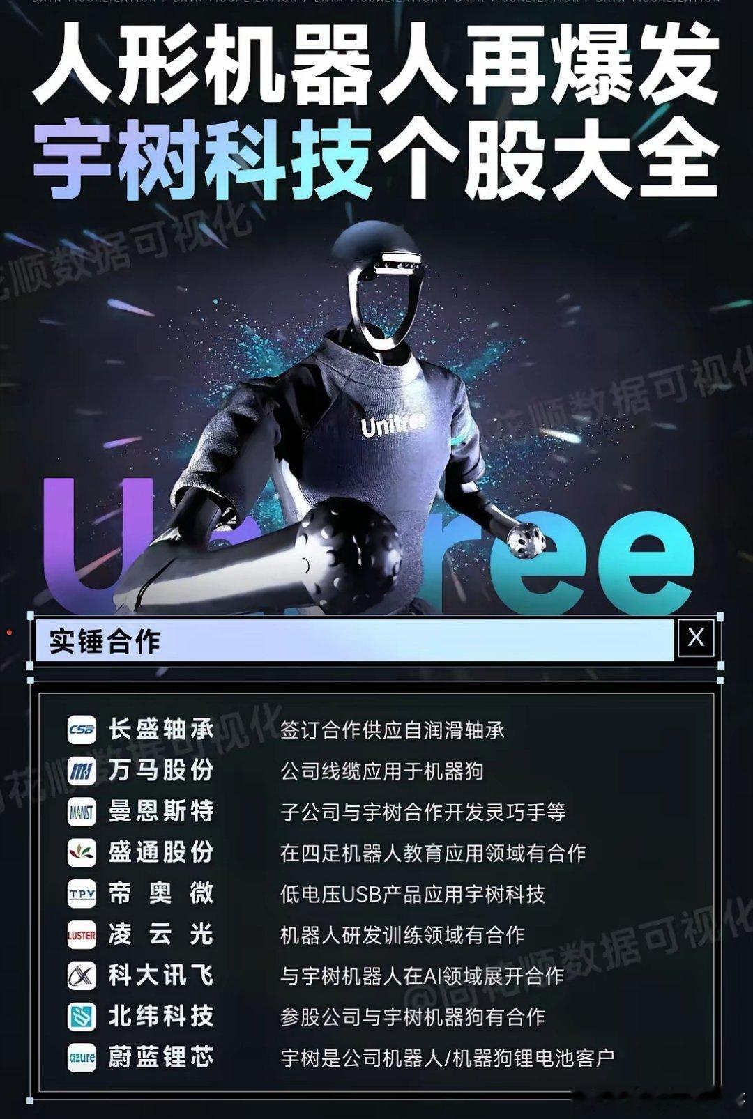 下周三大主线即将爆发！​“人工智能+”或成为A股当前最重要的投资主线。​第一主线