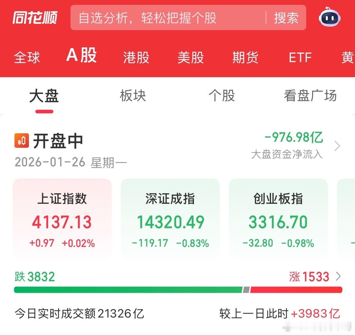 血洗一波，商业航天、半导体设备、存储芯片、AI应用全线跌幅超2%，周末满屏利好，