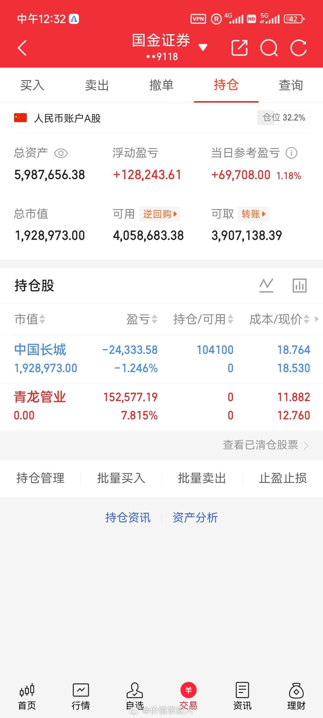兄弟姐妹们，飞哥实盘A股记录来了！30天翻一倍，是目标也是挑战——关注我，一起验