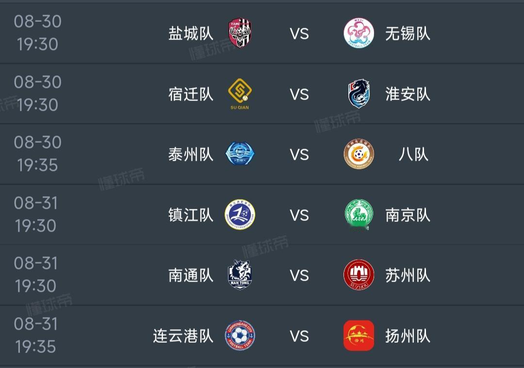 本周人见人爱的苏超回来啦，今晚三场比赛。盐城第四，踢无锡第七。宿迁第十一