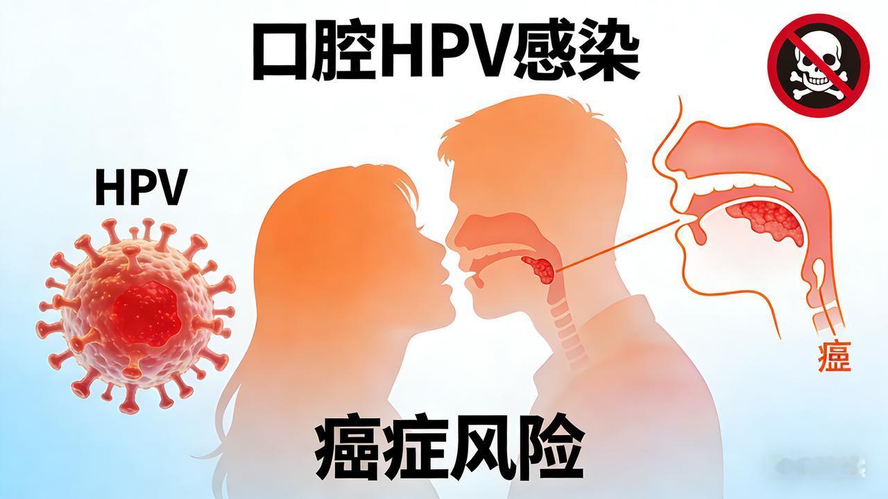 夫妻亲密习惯成诱因，男子口腔HPV感染致癌症！想要让健康科普类文章更具吸引