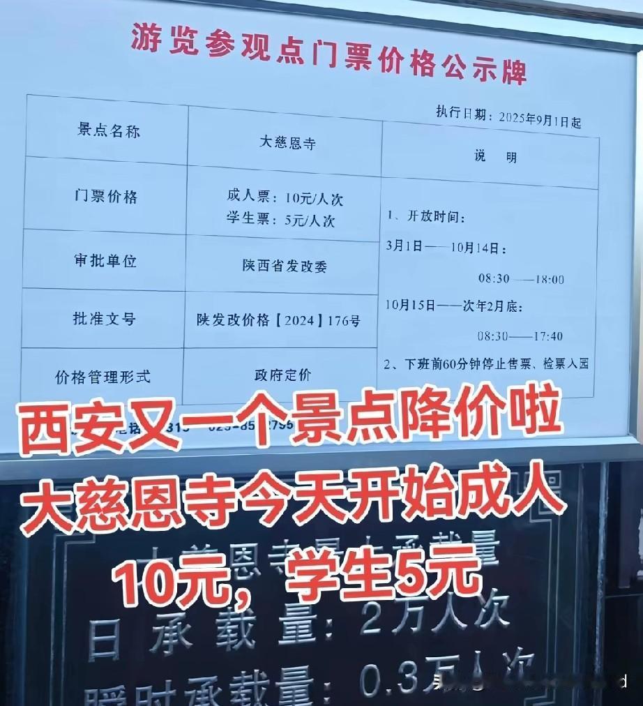 良心寺院门票又降价了。原先成人25，学生15，还在售票处提示:大雁塔在外面