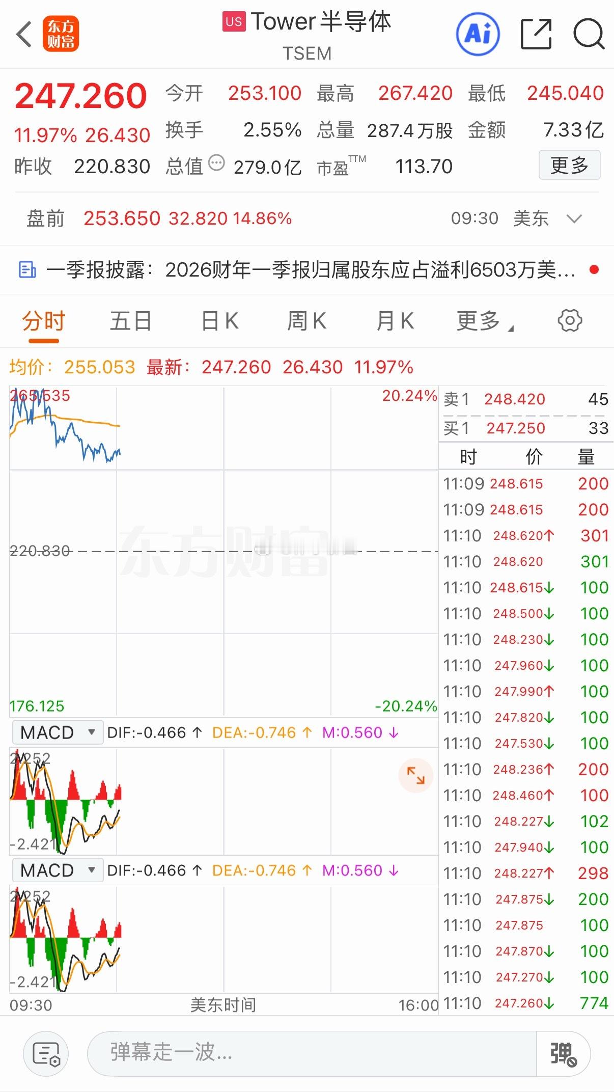 硅光：中际是绝对龙头EDA/PDA：广立微；硅光晶圆：燕东微；硅光晶圆测试设备：