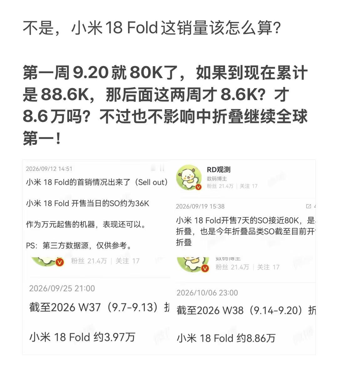 不是，小米18Fold这销量该怎么算？第一周9.20就80K了，如果到现在累计