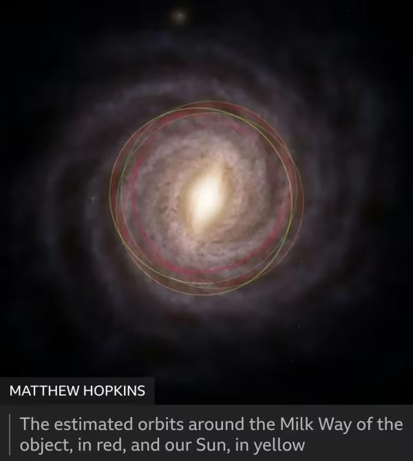 最近《自然》杂志登出了个宇宙级大新闻，科学家找到的第三颗星际彗星3I/ATLAS