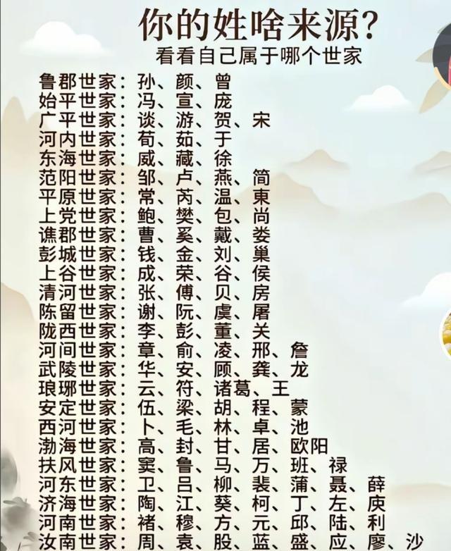 说个扎心的真相：能活到现在的，祖上多少都阔过。古代穷人抗风险能力太差，一场天灾人