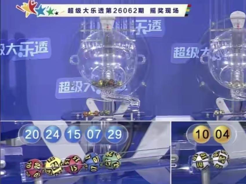 超级大乐透第26062期开奖号码揭晓——前区07、15、20、24、29，后区0