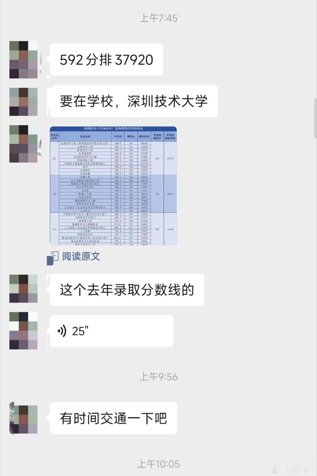 昨晚几个人来家里问我他们孩子的高考志愿填报让我帮她们给一下意见早上有个朋友还推荐