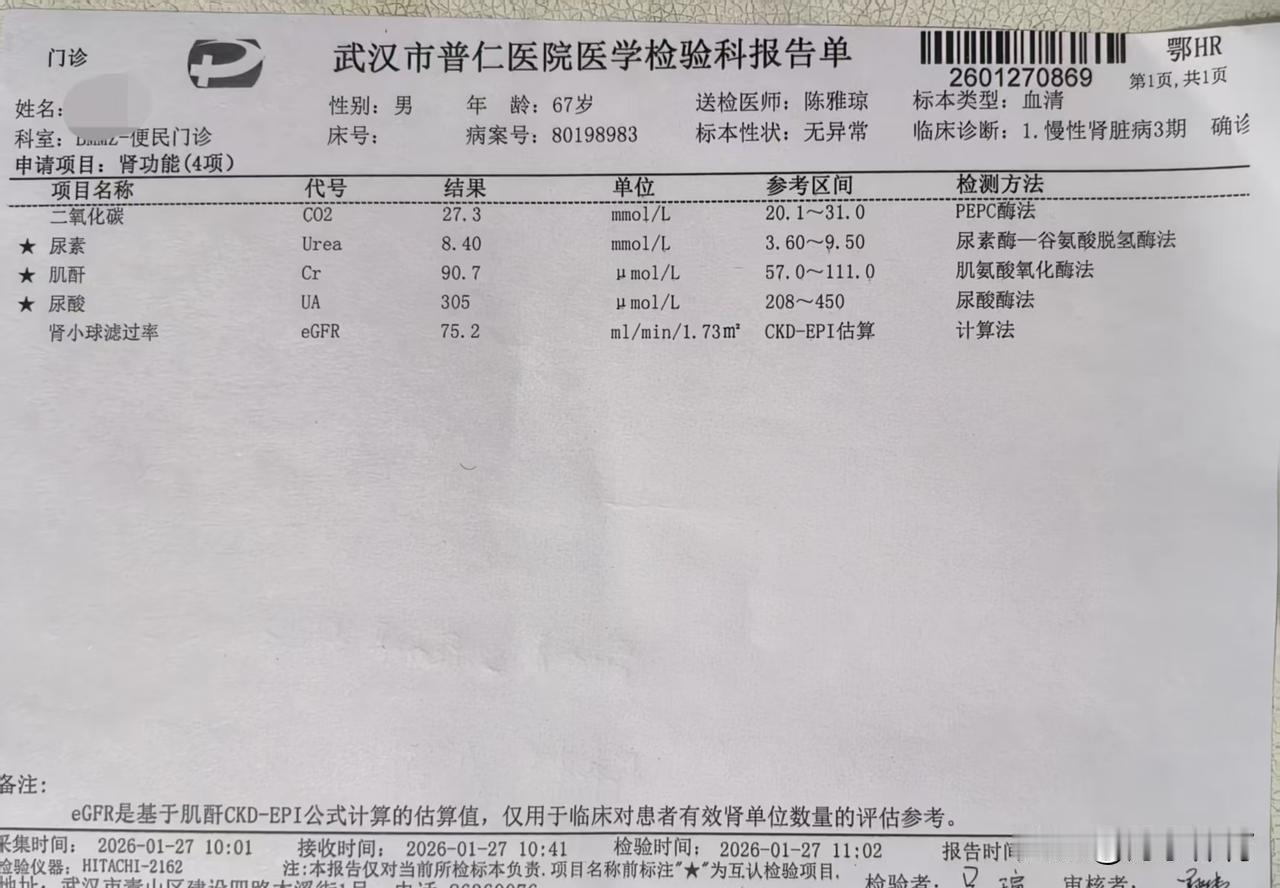 肾衰竭逆转了！67岁老人从透析边缘拉回，医生都震惊。他的肾小球滤过率从44飙到