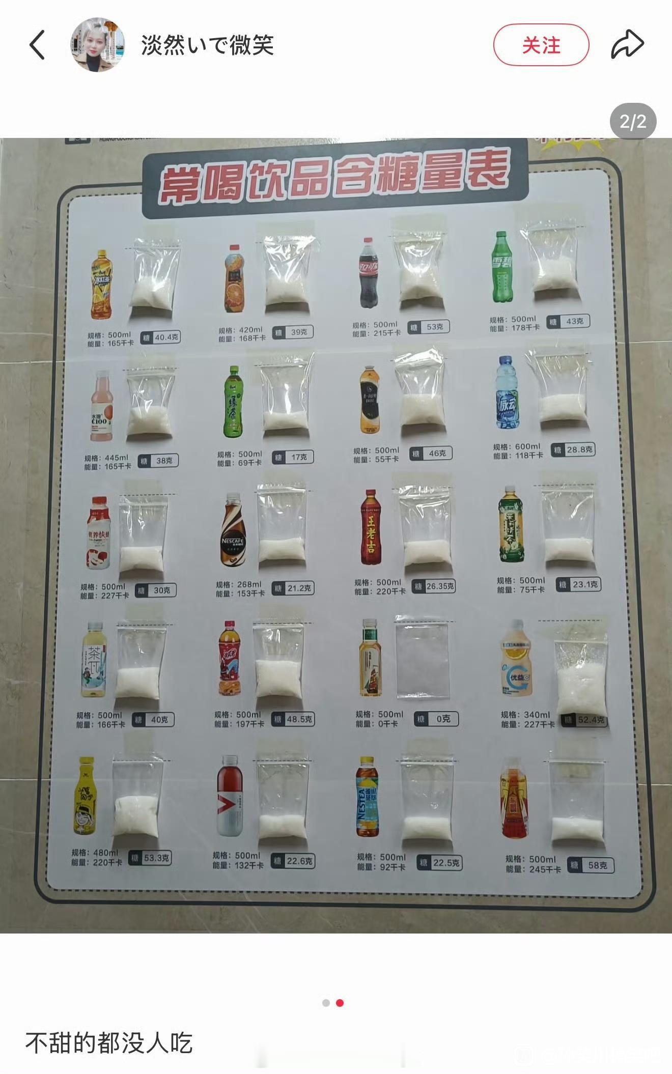 难怪我爱冰红茶！另外西瓜糖这么点啊
