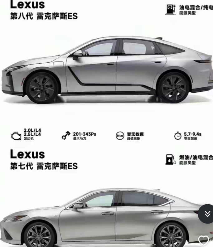 日系车做了什么会在中国市场走下坡路？这个问题是在某蓝白软件上一题主提出的问题。该