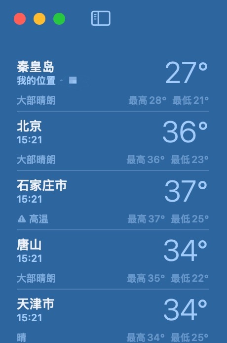 这几天太热了。在办公室一坐屁股都是汗，这么热还没有给空调物业告诉我们公