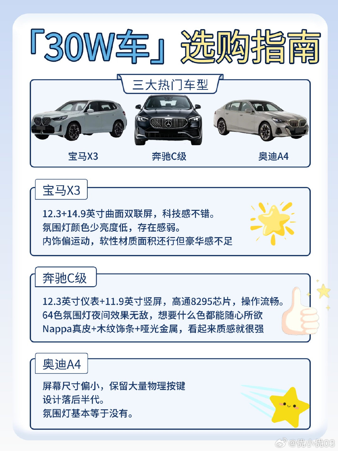 提了奔驰C级之后好多人问我“为什么女生都喜欢这台车”，我之前也说不太清...