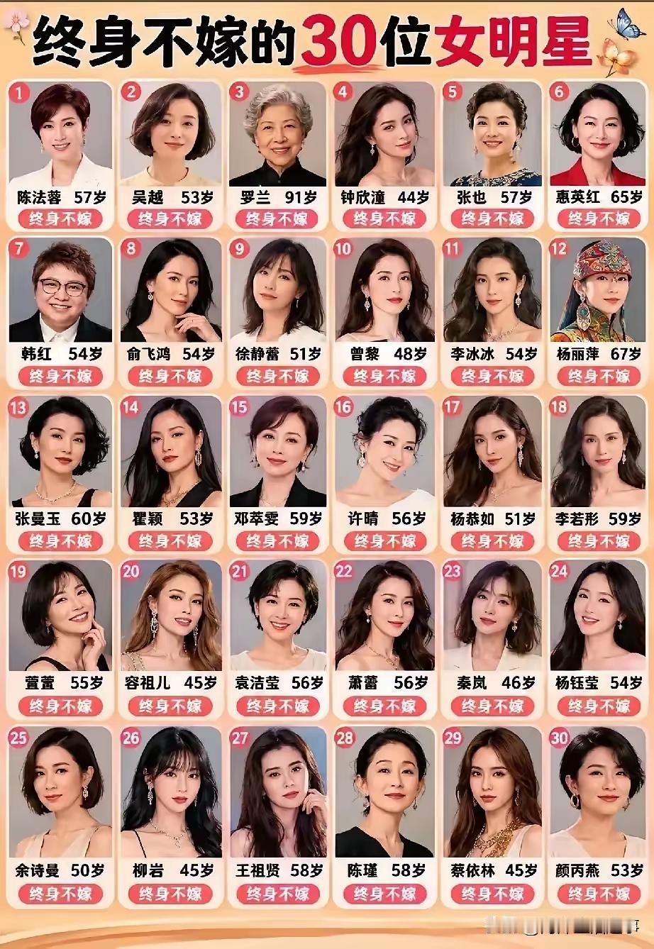 说实话别人不知道但是秦岚是女神中的女神[墨镜]