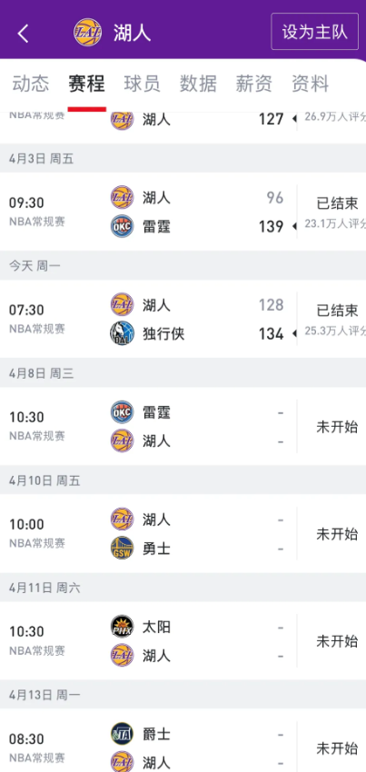 你们哪来的自信季后赛能碰上湖人？湖人最后四场的对手的常规赛排名已经定了，雷霆