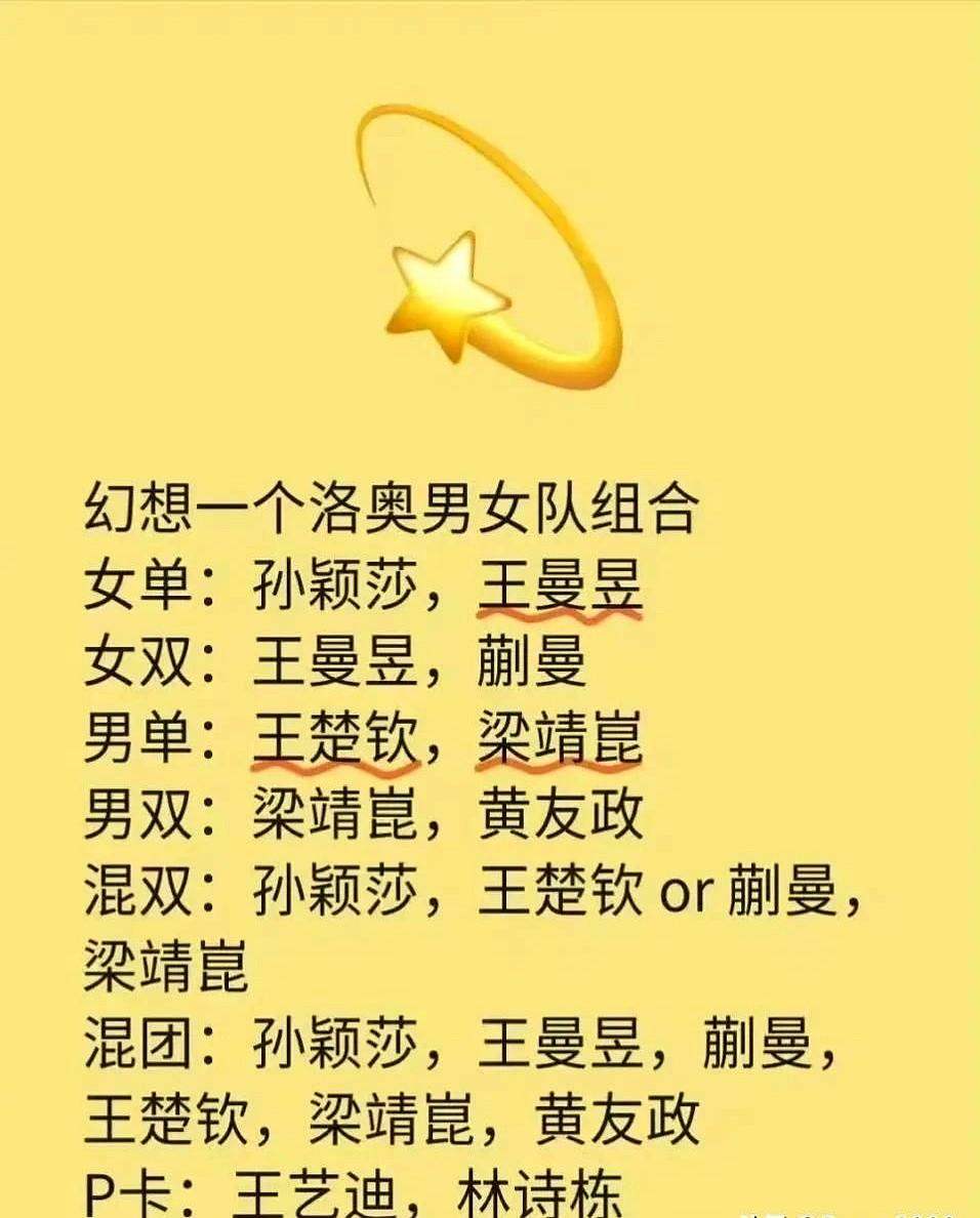 这是洛奥阵容？估计球迷放心王皓也不敢带队去洛杉矶吧？女队洛奥阵容应该跟大家想