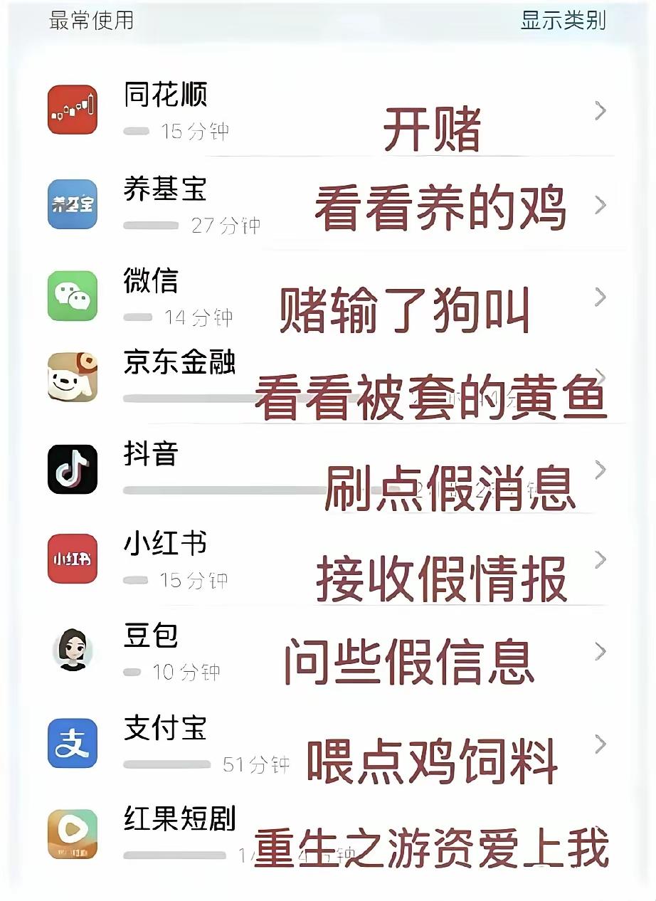 好家伙，炒股人的一天是吧[笑着哭]