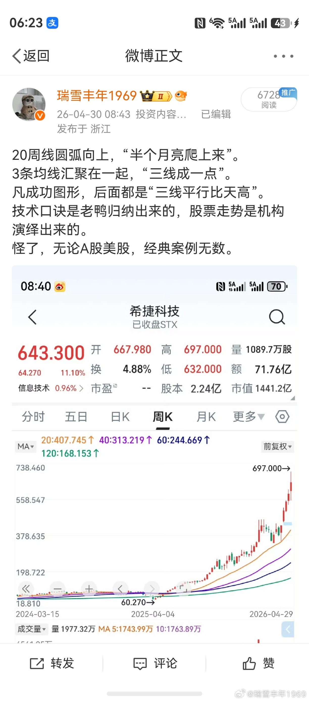 理就是这么个理，老鸭最爱讲道理。不学无术的小瘪三，总是叽叽歪歪不要预测。实质上，