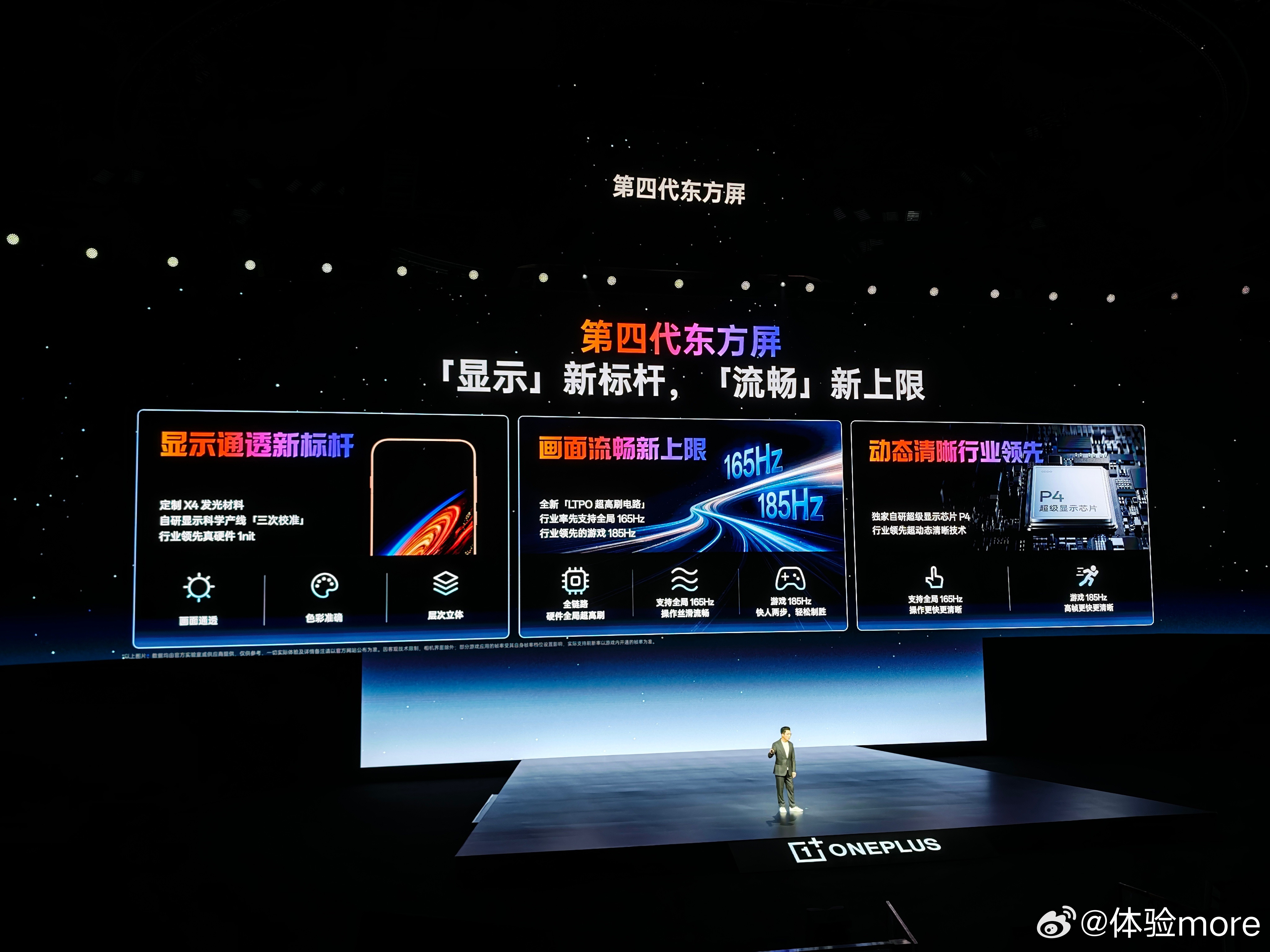 一加16搭载第四代东方屏，BOEX4发光材料，率先支持全局165Hz，官方宣