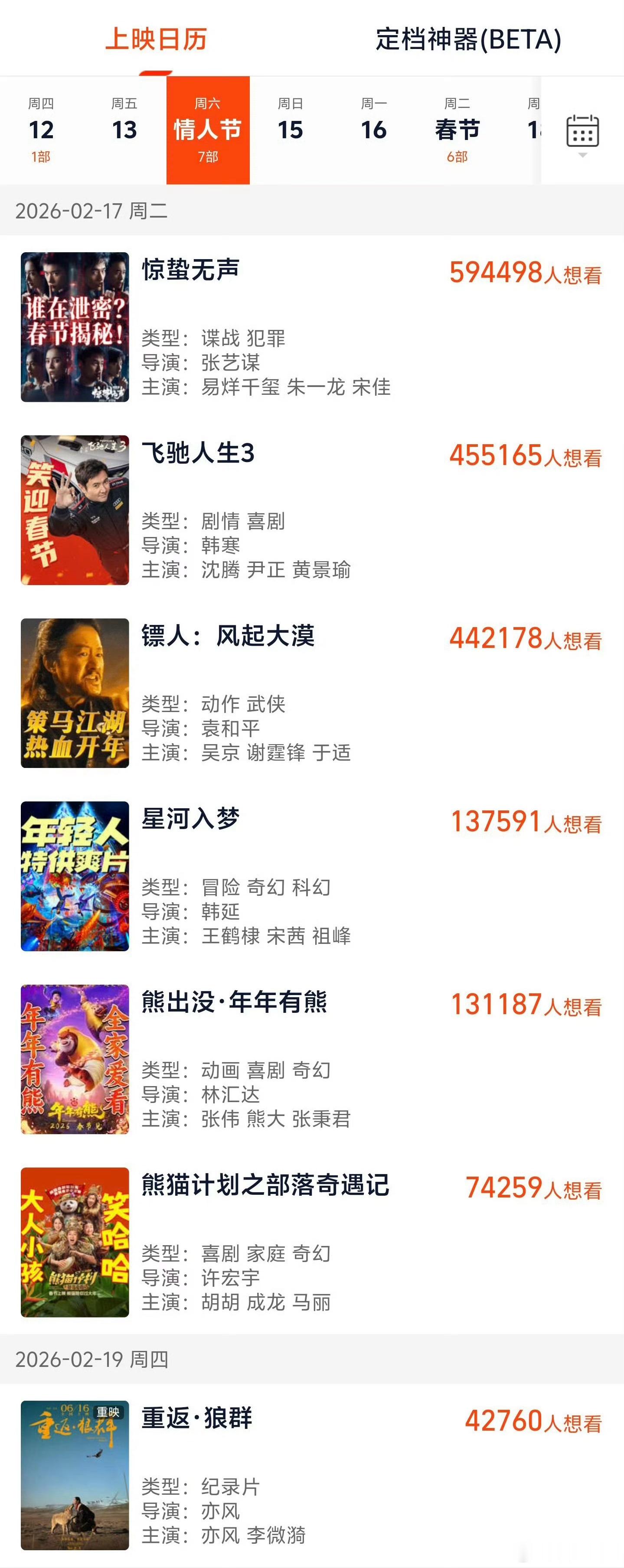 7部影片定档2026春节档过年有盼头了7部影片定档2026春节档⬇《惊蛰无声》《