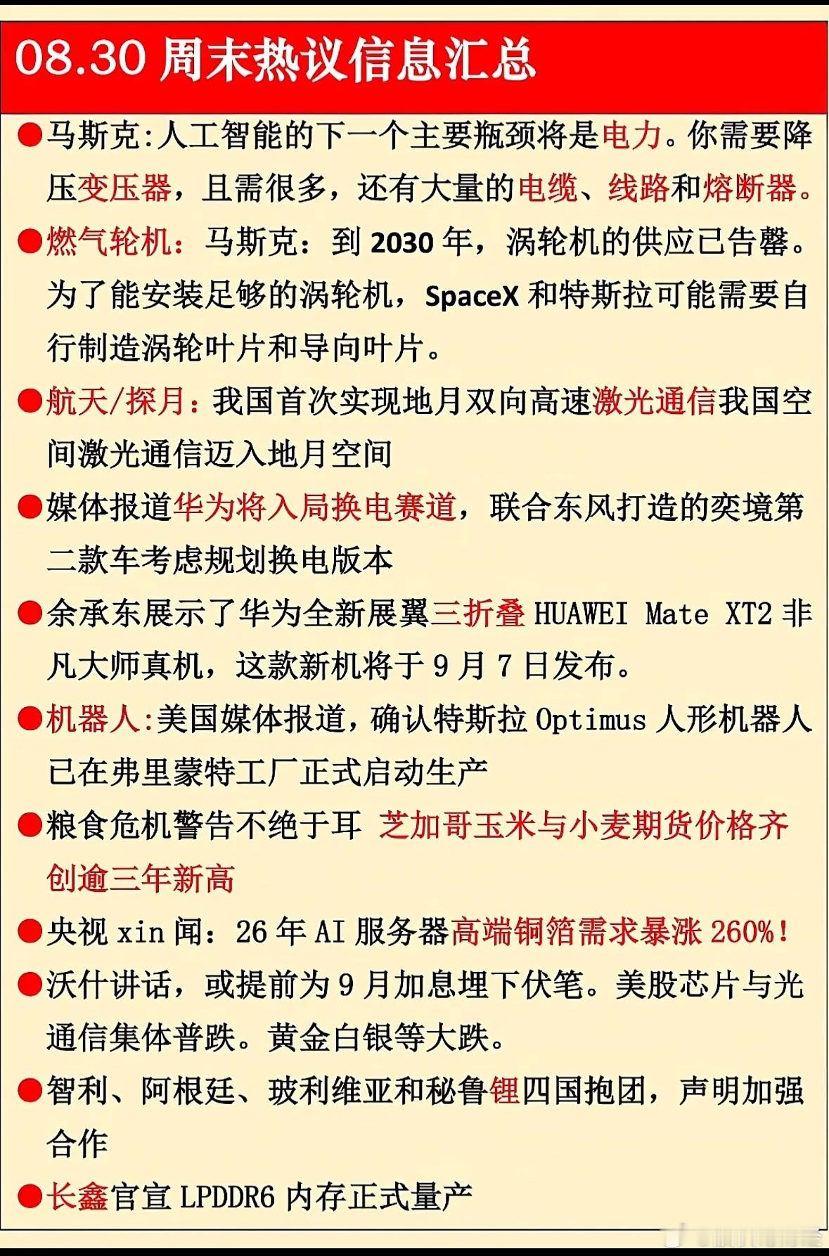 周末热议汇总​​​