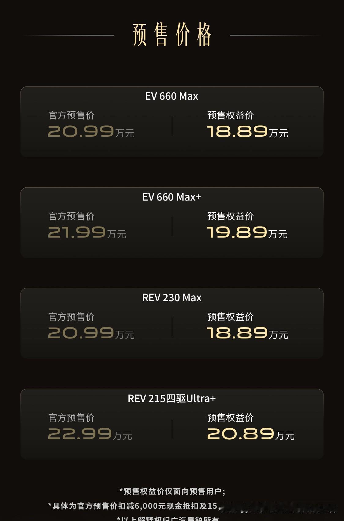 权益后18.89万起，顶配四驱Ultra+也才20.89万。结果它给的东西是什么