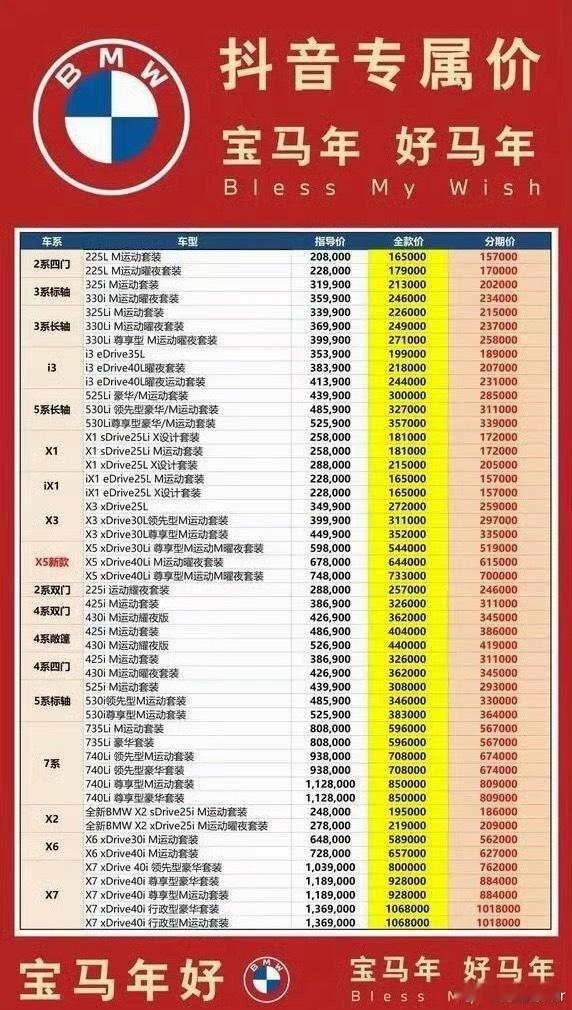 不光7系，很多车现在降价优惠都很大！但7系能下浮27万，属实没想到曾经的百万豪车