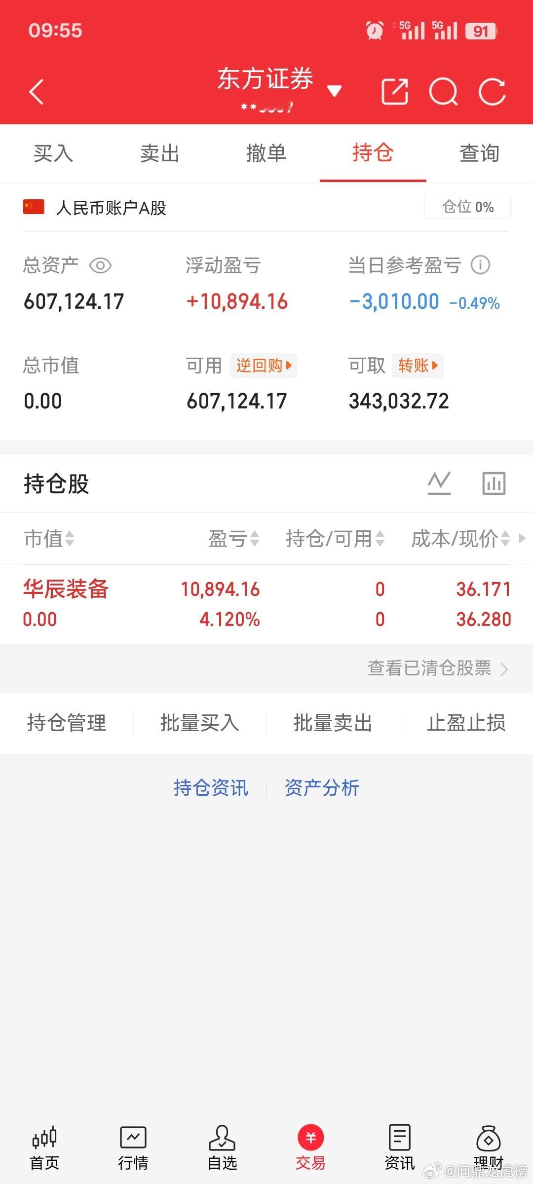 朋友们华辰昨天给大家发过了，今天不及预期就溜了，早上上不去我走了！