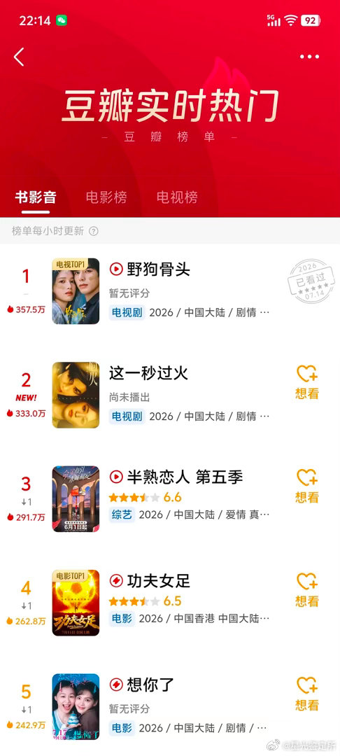 野狗骨头是不是有点危险了啊