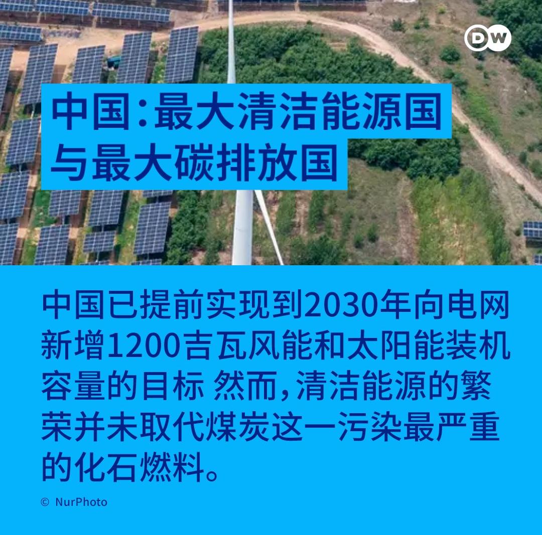 德国之声中文网今天（5月17日）报道：中国已成为清洁能源超级大国，同时也是全球最