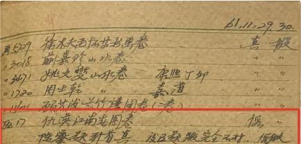 从6800元购买到估计8800万元上拍岂一个“仿”字了得！南博仇英《江南春》真伪