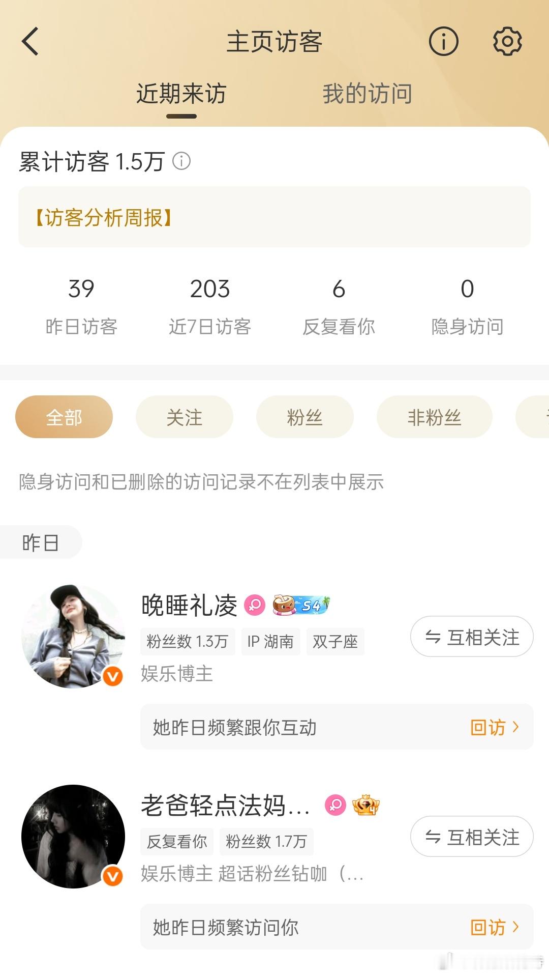 你俩别老偷看我​​​