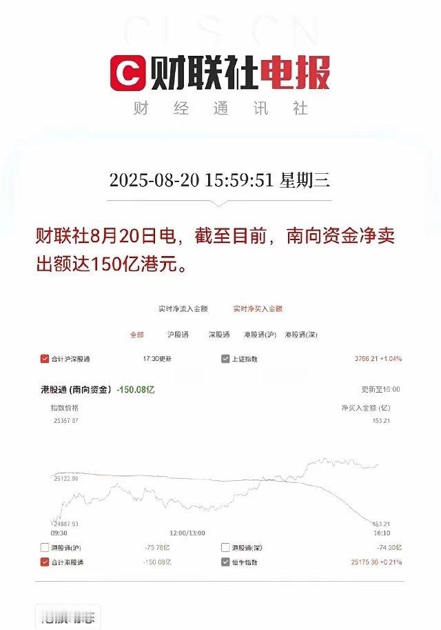 盘后又传好消息！150亿增量资金要来了，明天A股难道要接着“狂飙”？3800点稳
