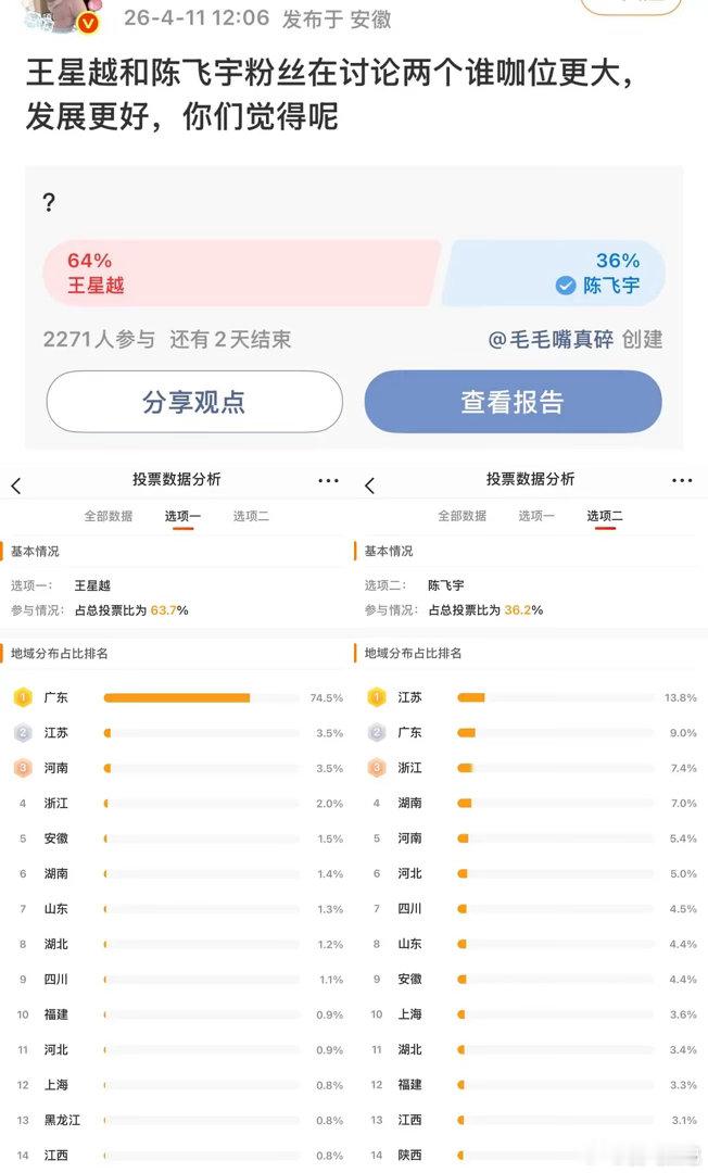 打不过就买💧吗