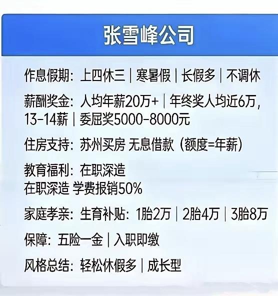 张雪峰的公司（峰学蔚来）前几年从北京搬到苏州，在苏州应该是很多打工人的“梦中情司